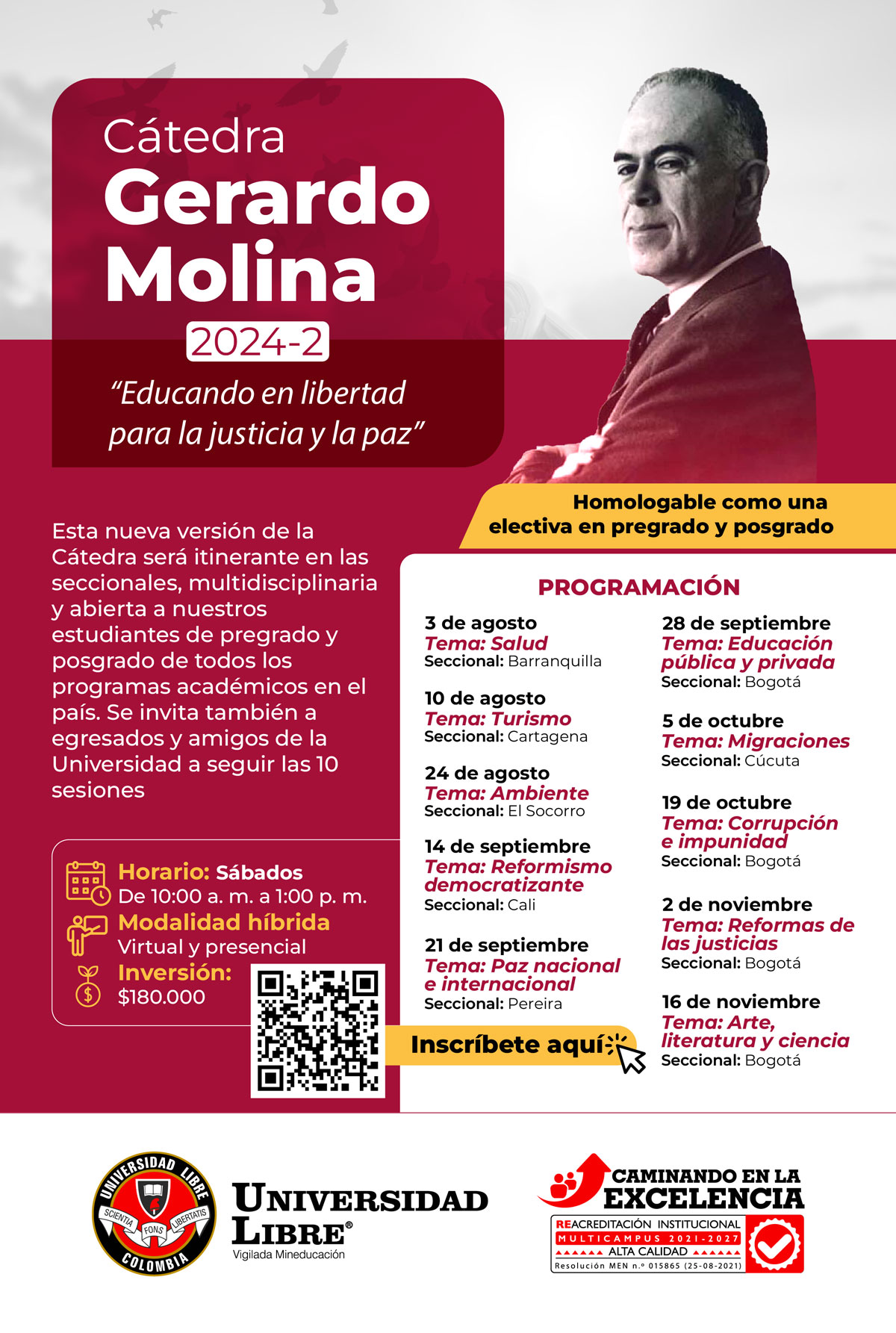 Catedra Gerardo Molina programacion